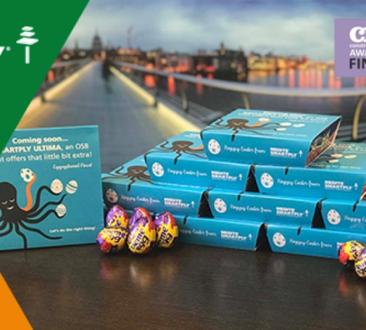 Easter egg direct marketing campaign for MEDITE SMARTPLY